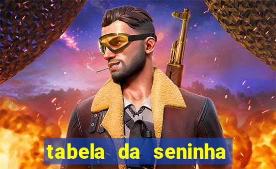 tabela da seninha do jogo do bicho